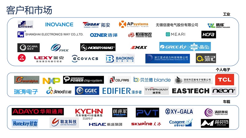 芯洲-客戶-國(guó)產(chǎn)芯片-匯超電子